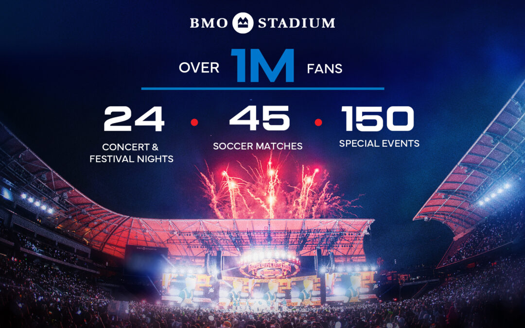 EL ESTADIO BMO CELEBRA UN 2023 DE RÉCORD