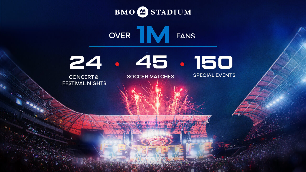 bmo events 2023